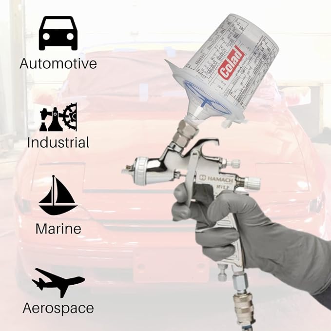 Colad inventing more Snap Lid System® 700 ml 190 Micron