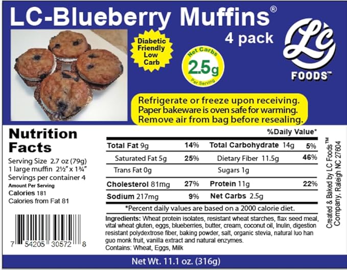 Low Carb Blueberry Muffins - No Sugar Added