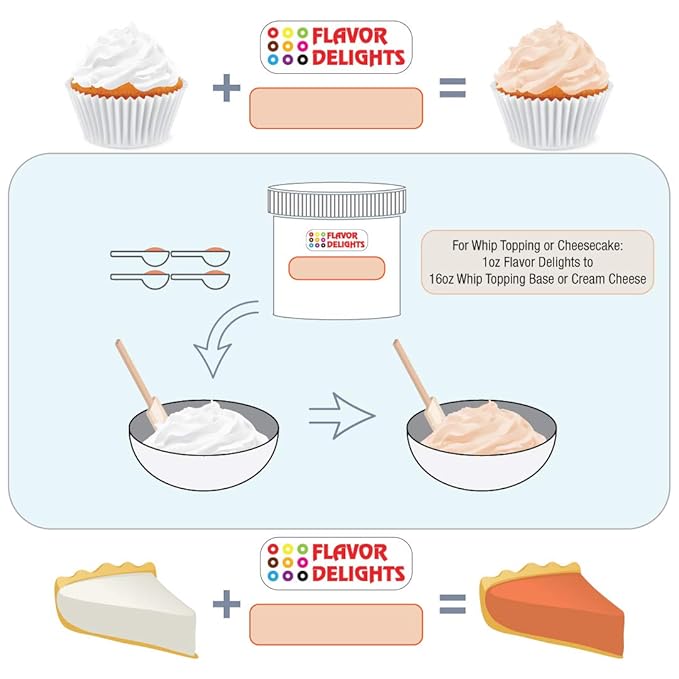 Flavor Delights Flavored Powder Bakery Mix Pumpkin Pie
