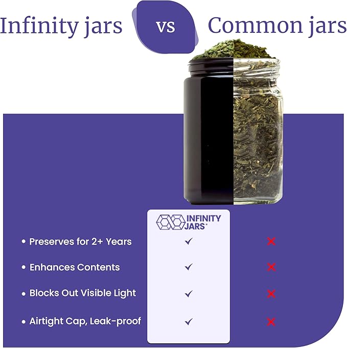 Infinity Jars Tall Screw Top Jar 200 Ml (6.7 fl oz), UV Black Glass Airtight Smell-Proof Container for Coffee, Tea, Dried Goods, Refillable Tall Jar for Long-Term Kitchen Storage Pack 10