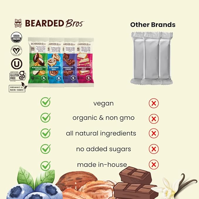 Bearded Brothers, Organic Vegan Protein Energy Bars, Almond Butter Jelly (10 Pack) - Gluten Free, Paleo, Fiber, Whole 30, Non GMO Low Glycemic Snacks