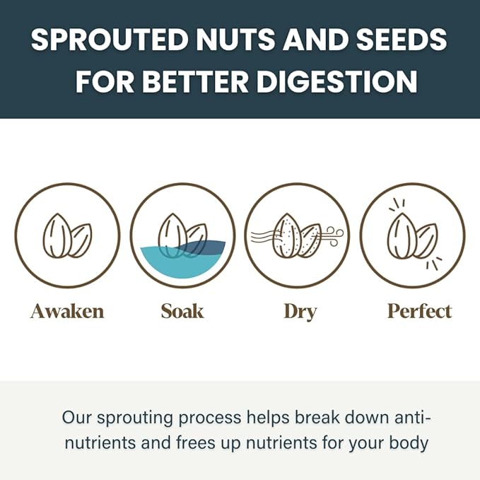 Purely Sprouted Black Pepper & Sea Salt Sprouted Walnuts, Non-GMO Superfood for Healthy, Certified USDA Organic, Gluten-Free Snacking (4 oz, 6 pack)