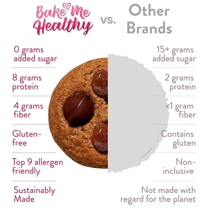 Bake Me Healthy Gluten-Free Cookies - Chocolate Chip (10 Count), Vegan, Gluten Free, Nut Free & Dairy Free, Healthy Snacks for Kids or Adults, School Safe, Low Sugar
