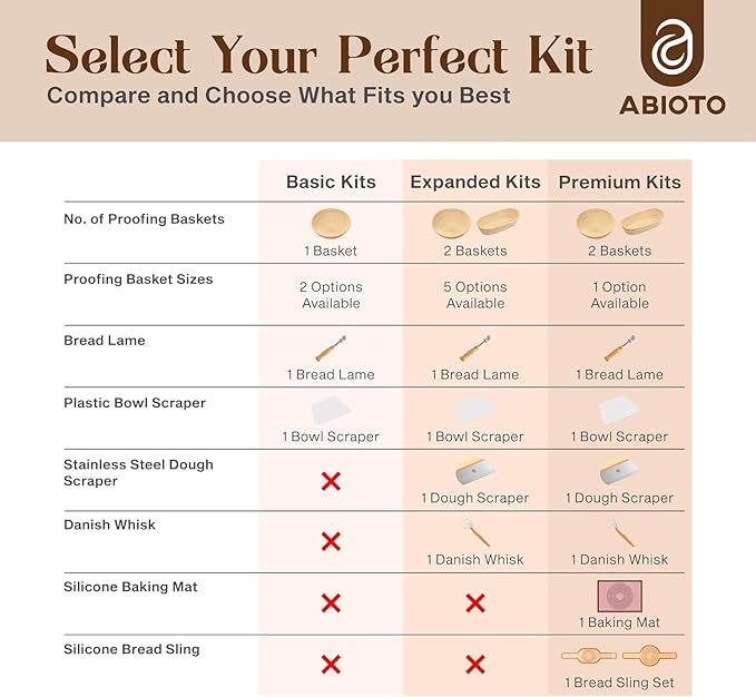 Sourdough Bread Making Kit with 10" Round & 11" Oval Bannetons and 40 oz Starter Jar – Complete Artisan Sourdough Kit with Lame, Whisk, Scrapers, Slings, Mat, Silicone Spatula & Cloth Covers