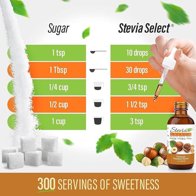 Stevia Select Hazelnut Stevia Extract Liquid - Zero Calorie Sweetener - All Natural Liquid Sugar Substitute - Pure Stevia Plant - Based Sugar Keto Sweetener 2 Oz (2 Pack)