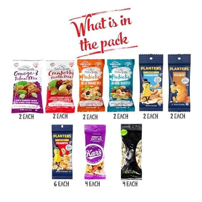Niro Gift Basket Assortment | Individual Nuts Snack Packs, Trail Mix Individual Packs Bulk - 30 Packs Mix Nuts Kit - Salted Cashews, Roasted & Unsalted Almonds