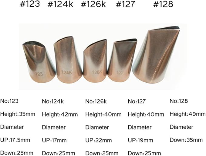 FantasyDay 5 piece Stainless Steel Rose Flower Piping Tips Piping Nozzles Cake Decorating Supplies Cookies Cupcake Icing Decorating Supplies Decorating Kits Frosting Icing Tips Baking Set Tools #4