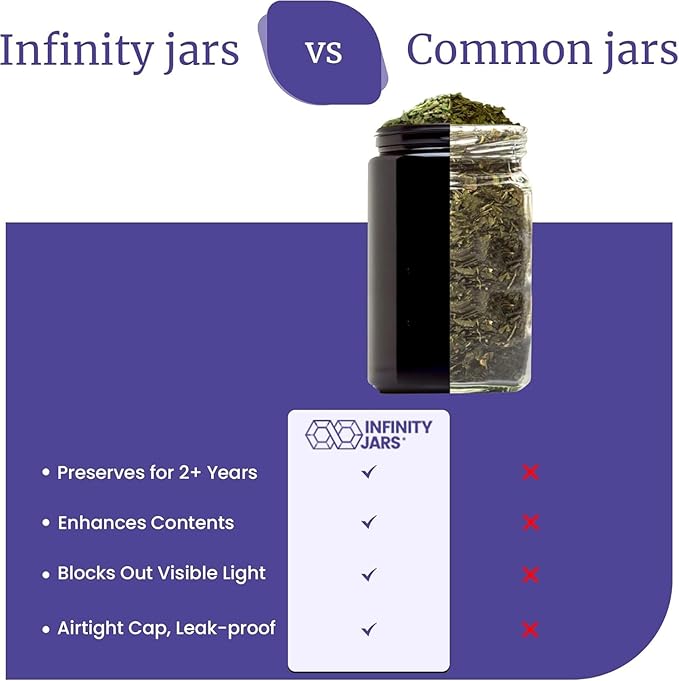 Infinity Jars Classic UV Glass Jar 500ml (17 fl oz) Airtight, Durable Black Refillable Screw-Top Container for Coffee, Spices, Tea, Dried Goods, Kitchen Pantry Jars (5)