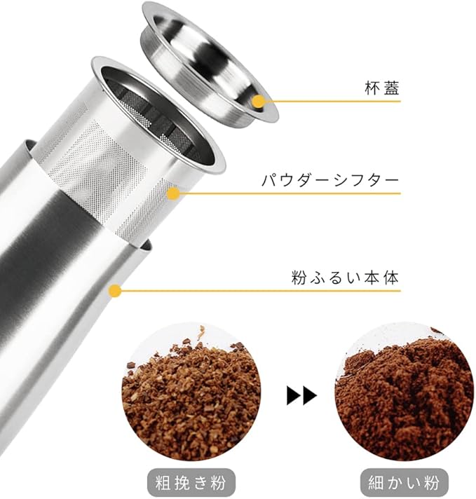 watchget Coffee Sifter Coffee Grind Sieve 500μm Fine Mesh Coffee Powder Sieve Stainless Steel Ground Coffee Receiver Coffee Making Accessory