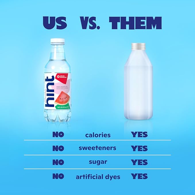 Hint Fruit-Infused Bottled Water, Cranberry Orange- Sugar Free Flavored Water with Zero Calories, Naturally Flavored, and No Artificial Sweeteners - 16 Fl Oz (Pack of 12)