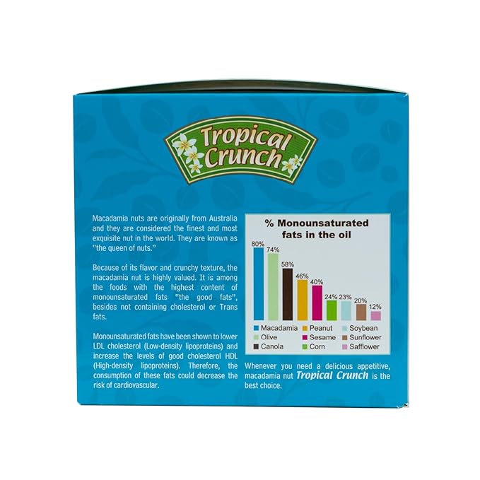 Tropical Crunch Salted Macadamia – 12-Pack 1oz Oven-Baked Snacks, Keto-Friendly, Gluten-Free, Natural Energy Boost