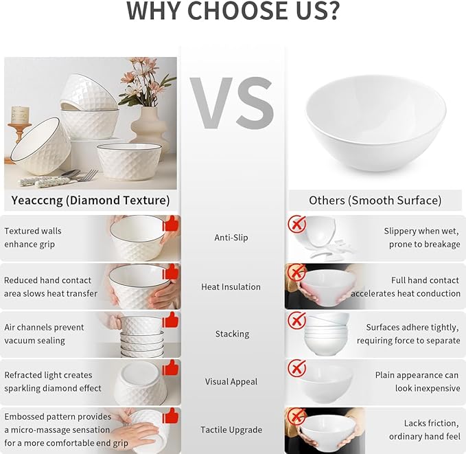 Yeacccng Soup Bowls Set of 6, 30oz Ceramic Cereal Bowls, Scratch-Resistant, Lead-Free, 6 inch White Soup Bowls for Soup, Oatmeal, Salad, Pasta, Dessert Snacks, Fruits, Dishwasher & Microwave Safe