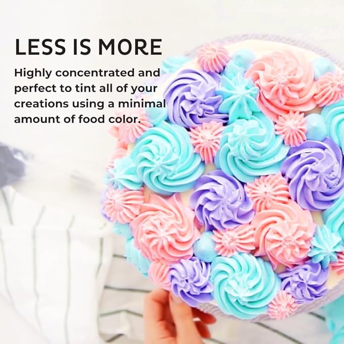 Chefmaster Bakers Rose Gel Food Coloring | Vibrant Color | Professional-Grade Dye for Icing, Frosting, Fondant | Baking & Decorating | Fade-Resistant | Easy-to-Use | Made in USA | 20 oz