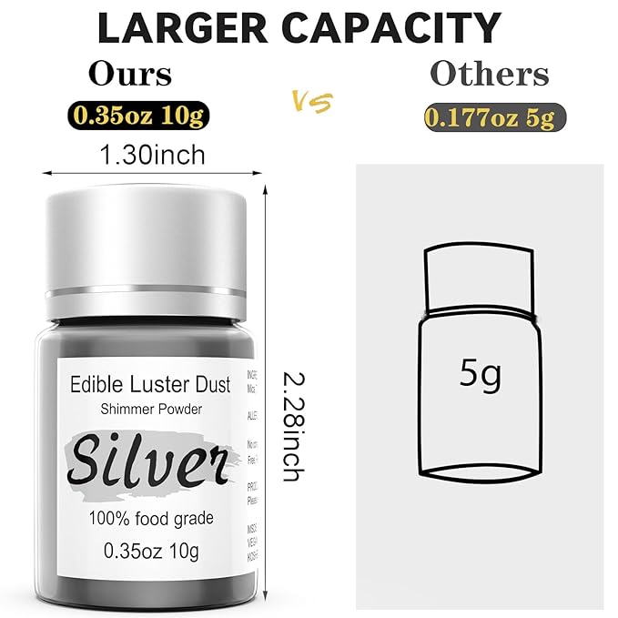 Silver Luster Dust Edible Glitter for Cakes Cocktails – 10g Colaele Edible Shimmering Dust for Chocolates, Metallic Food Coloring Powder for Cake Decorating Edible Glitter for Drinks, No Gluten,Vegan