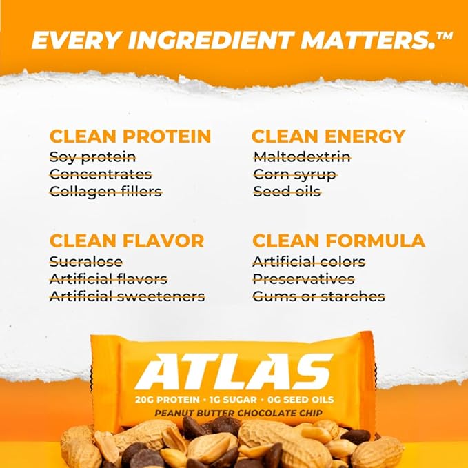 Atlas Bar – 20g Protein, 1g Sugar, 0g Seed Oils, 0g Artificial Sweeteners (Peanut Butter Chocolate Chip, 36 Count)