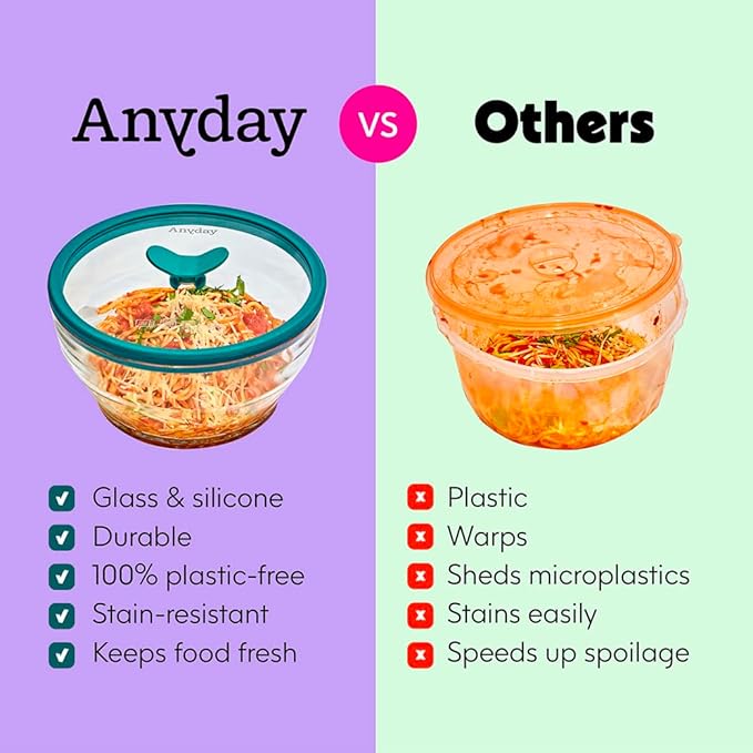 Anyday 2-Pack (4-Cup Shallow) Glass Food Storage with Glass Lids | Plastic-Free Meal Prep & Microwave Cookware | Stackable Airtight Storage Container with Vented Lid for Microwave-Safe Reheating