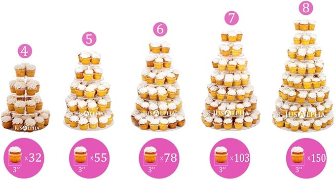 Jusalpha Large 7-tier Acrylic Round Cake Stand-cupcake Stand- Dessert Stand-tea Party Serving Platter for Wedding Party