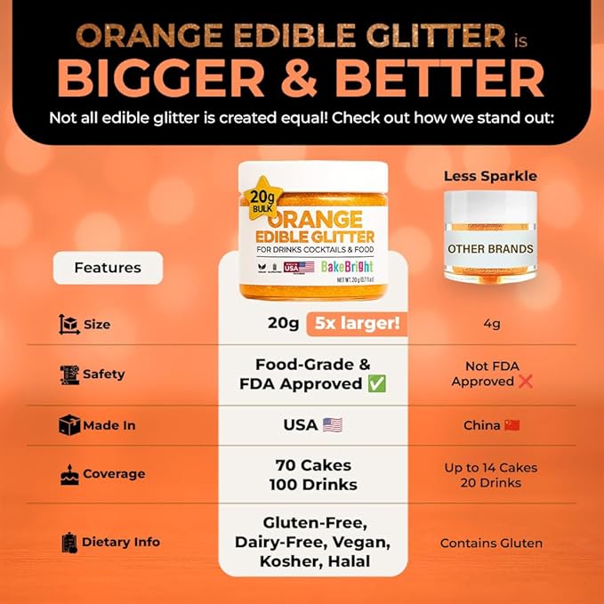 Bulk 20g Orange Halloween Edible Glitter for Drinks | Premium Sky Blue Edible Glitter for Cakes Drink - Shimmer Glitters Cake Decorations for Strawberries Cocktail Shimmering