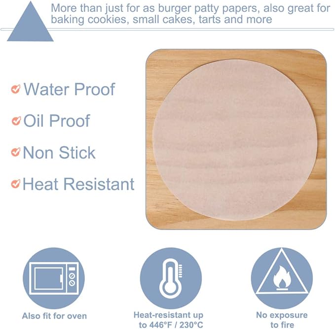 Hamburger Patty Paper Round 4.5 Inch, Set of 200, Non Stick Patty Paper Sheets for Burger Press, Patty Serperate and Cake Baking(5.5/6/7/8/9/10/12inch Available)
