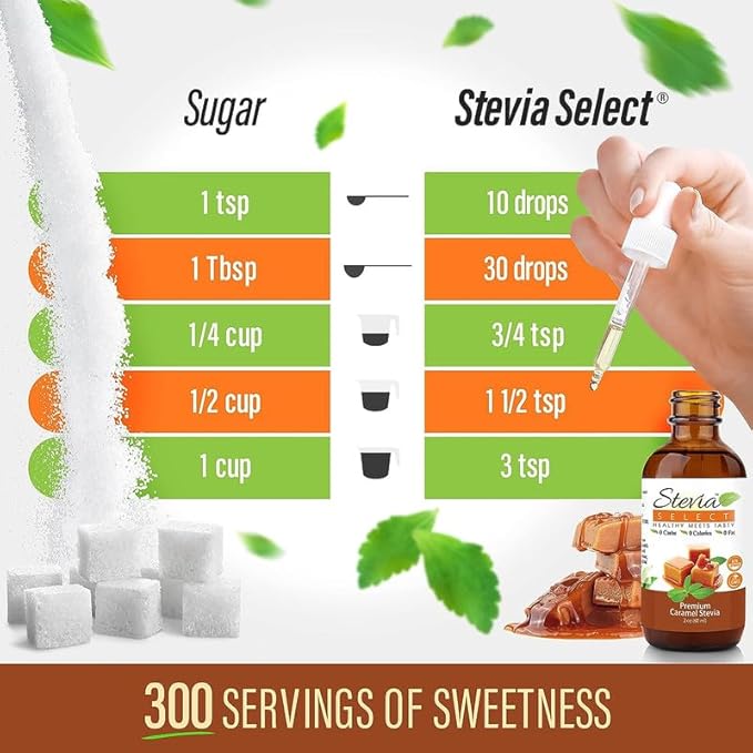 Stevia Select English Toffee Stevia Extract Liquid - Liquid Zero Calorie Sweetener - All Natural Liquid Stevia Extract Sweetener Liquid - Pure Stevia Liquid Sweetener - Keto Sweetener & Sugar Alternative 2 Oz (2 Pack)