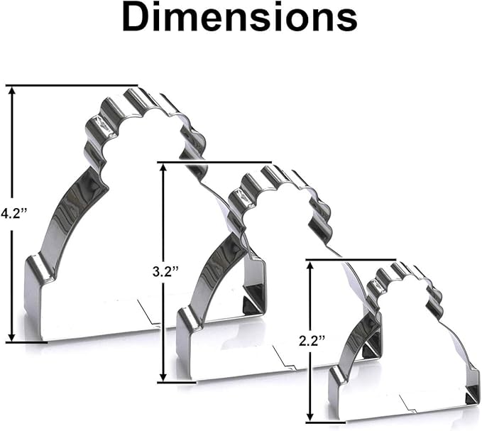 Winter Hat Cookie Cutter 3 Piece Set, Premium Food-Grade Stainless Steel, Dishwasher Safe (Winter Hat 3 Piece)