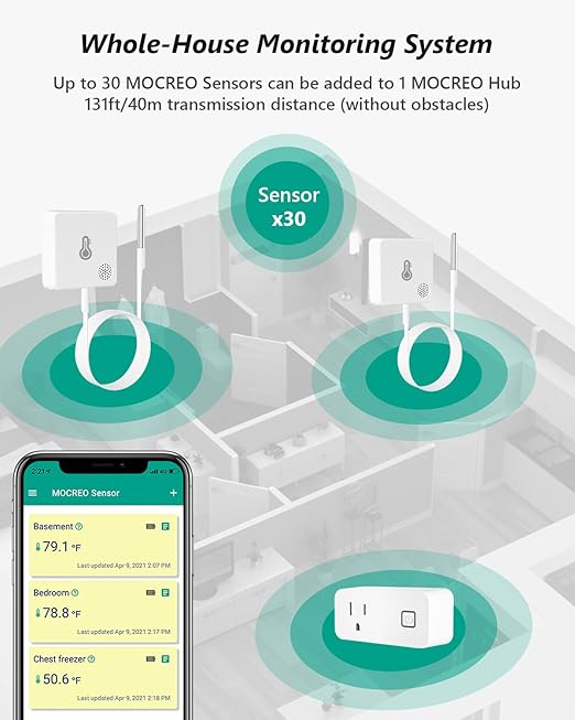 MOCREO WiFi Freezer Thermometer with Alarm, Wireless Refrigerator Temperature Sensor with Remote App Notification, Email Alert, 2 Years Free Data Export, for Home Kitchen Fridge Hot Tub