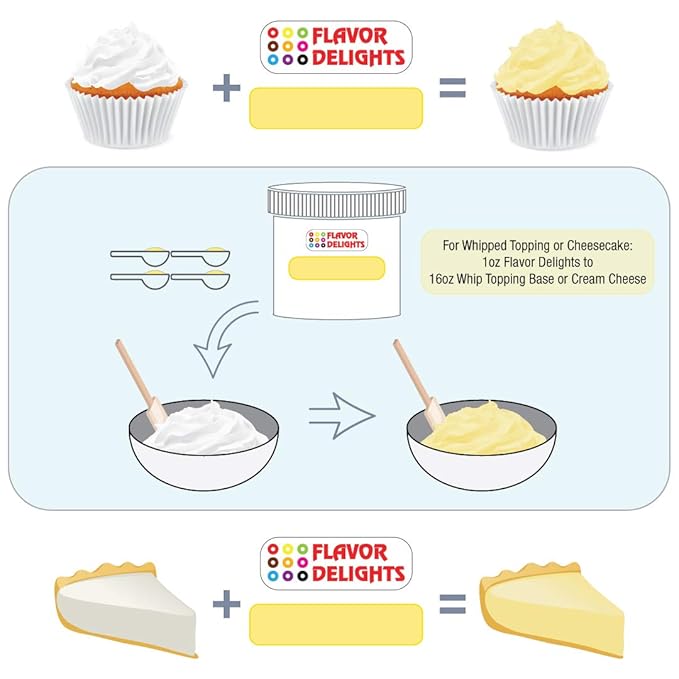 Angel Specialty Products Flavor Delights Flavored Powder Bakery Mix Passion Fruit