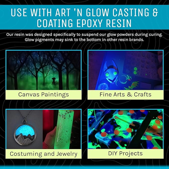 Glow in The Dark Pigment Powder - Neutral and Fluorescent Color for Art Painting, Fine Art, Nail Art Paint, and DIY Crafts - Long Lasting, 10+ Color Options - Neutral Aqua - (12 Grams)