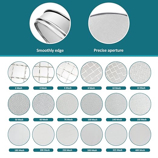 304 Stainless Steel Lab Sieve Screen Mesh, 700 Mesh(0.022mm) Aperture Test Sieve, 12Inch(30cm) Diameter Economy Standard Analysis Sample Test Sieves for Industrial Laboratory Homes