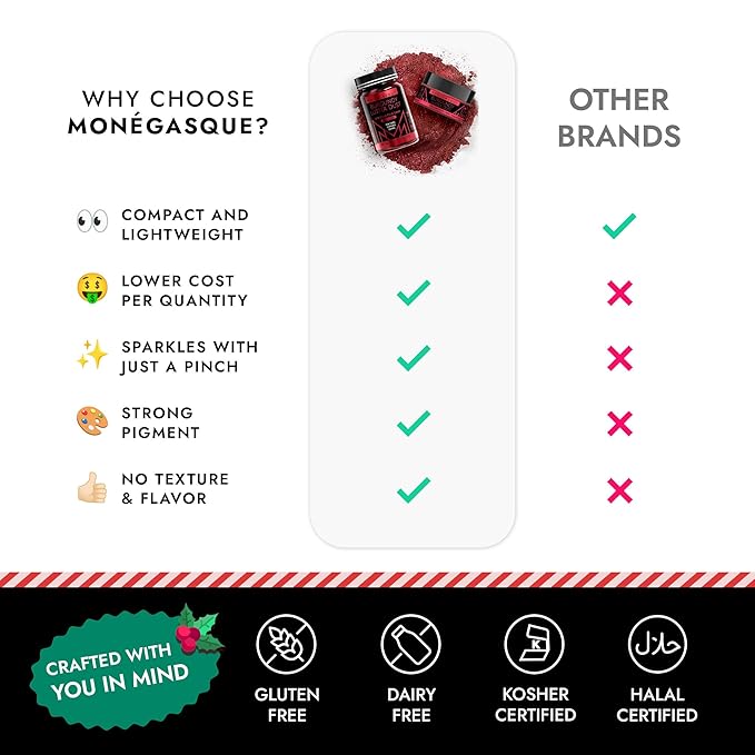 MONÉGASQUE Red Edible Glitter for Drinks 7g – Red Edible Glitter for Cakes & Cocktails - Burgundy Christmas Sprinkles Luster Dust for Cake & Cocktail - Drink Shimmer & Food Decorations Spray Sparkles