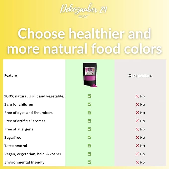 Dekozauber24 Natural yellow food coloring, 0.35oz edible powder, dye free, vegan, plant based and gluten free color for baking