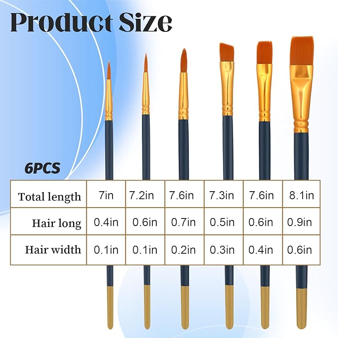 6 PCS Food Safe Paint Brushes, Blue Cake Decorating Brushes Set for Dusting Edible Glitter and Painting with Edible Color, Candy Decorating Brush for Cookie Cake Pastry Baking Fondant Decoration