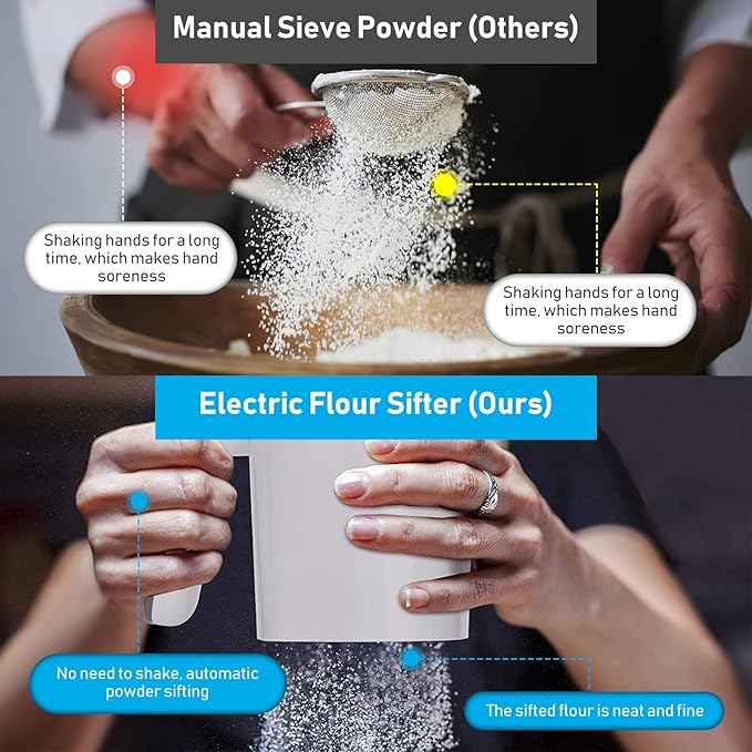 Electric Flour Sifter, Battery Operated Flour Sieve, Handheld Cooking Tool for Cooking and Pastry Baking
