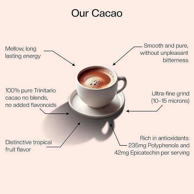 Grevista 100% Pure Cocoa Powder – Unmistakably Premium Quality | Bronze & Silver Medal-Winning | 235mg Natural Polyphenol | Organic, Unsweetened, Heavy Metal-Free, 33 Servings cacao powder
