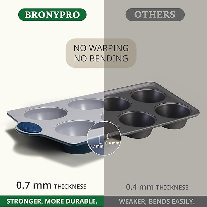 BRONYPRO 2-Pack 6-Cup Non Toxic Nonstick Ceramic Jumbo Muffin Pan & Cupcake Tin, PFOA & PFOA Free, Heavy Duty Rust-Resistant Aluminized Steel, Oven & Dishwasher Safe, Blue