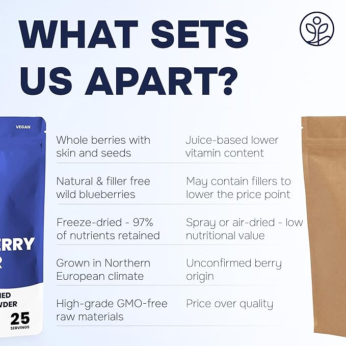Jungle Powders Freeze Dried Wild Blueberry Powder 3.5 Ounce Bag Blueberry Powder For Smoothies Baking Extract Nordic Freeze Dried Blueberries No Sugar Added Additive-Free Bilberry Dehydrated