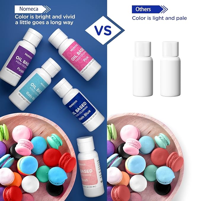 Oil Based Food Coloring for Chocolate - 30 Milliliters Upgraded Klein Blue Oil Food Color for Baking Cake Decorating, Edible Food Dye for Candy Melts Cookies Easter Egg Icing Fondant Meringues