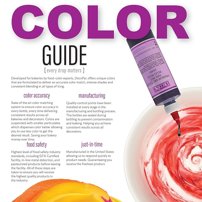 Guava Trend Premium Gel Color Cake Decorations, Guava Food Coloring - Guava Gel Color - 4 Fl Oz