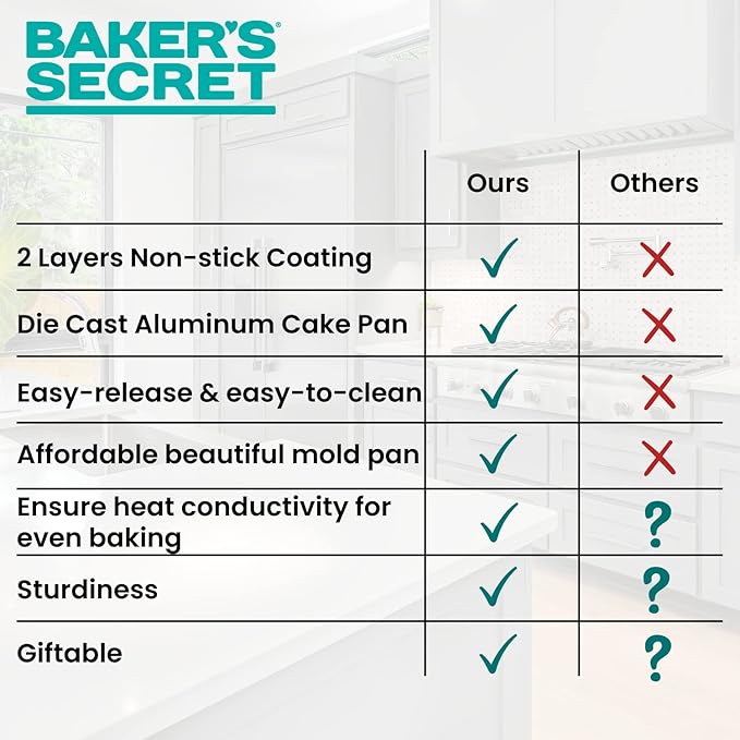 Baker's Secret Fluted Cake Pan, Heavy Duty Die Cast Aluminum Fluted Cake Baking Pan, 2 Layers Non-stick Coating For Easy Release (Cordon)