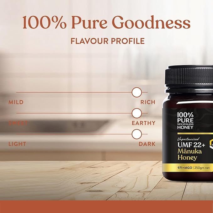 Manuka Honey UMF 22+ MGO 968+ 100% Pure New Zealand Certified Ultra Premium Raw 8.8 oz (250 g)