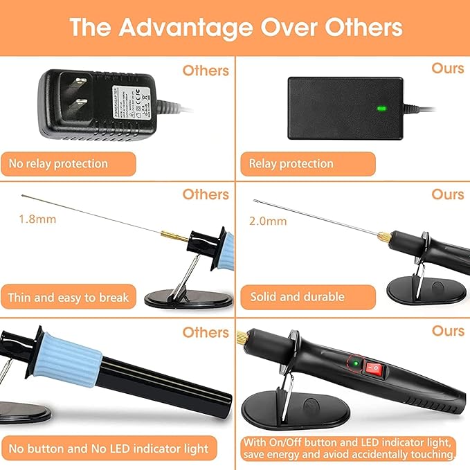 GOCHANGE Foam Cutter, Upgraded Electric Hot Knife With Button and Power Light, 100-240V/15W Hot Knife, 10CM Styrofoam Cutting Pen with Electronic Transformer Adaptor