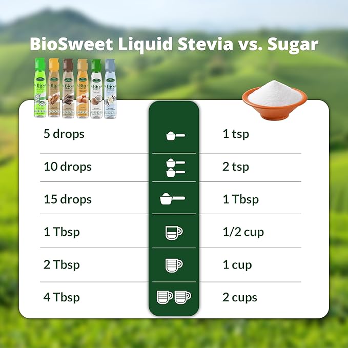 BioSweet Stevia Drops - Vanilla Flavor | Zero Calorie Liquid Sweetener | Non GMO, Keto & Diabetic Friendly, Gluten Free, Vegan | Nothing Artificial | 3,000 drops (5.07 Fl Oz)