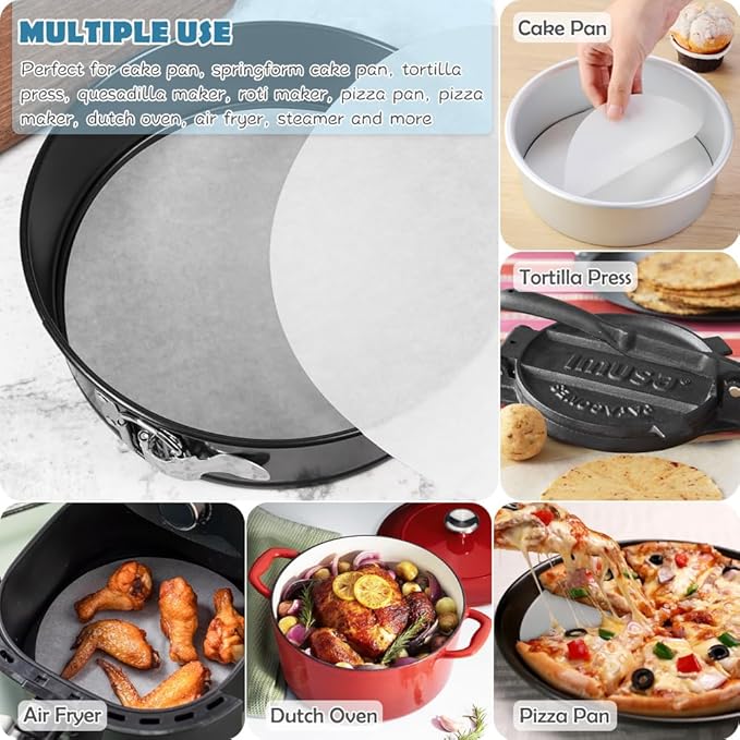 BYKITCHEN Parchment Paper Rounds, Set of 220, Non Stick 10 Inch Round Parchment for Baking, Paper Sheet Liners for Tortilla Press, Quesadilla Maker, Pizza Pan, Cake Pan, Springform Pan and More