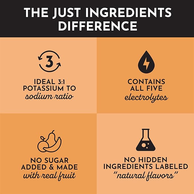 JUST INGREDIENTS Mango Lemonade Electrolyte Drink Mix - Coconut Water, Sea Salt, Trace Minerals - 30 Servings