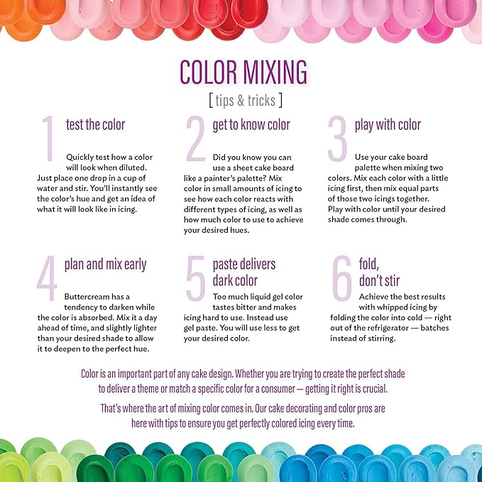 DECOPAC Premium Gel Food Color, Edible Coloring For Use with Buttercream or Whipped Icing, Fondant & Piping Gel, Highly Concentrated Gel, 8oz - Ivory