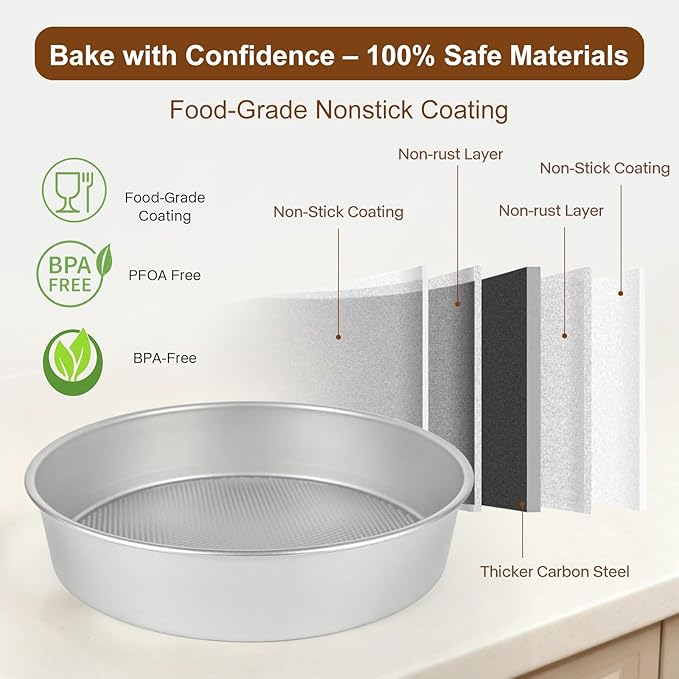 9-Inch Round Cake Pan Set of 2 – Extra Thick Gauge Steel Cake Pans, Honeycomb Texture Non-Stick Coating for Easy Release, Even Heating, Ideal for Layer Cakes, Cheesecakes & Home Baking