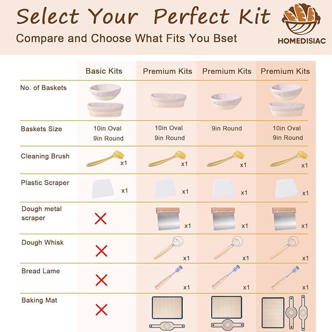 Banneton Bread Proofing Basket Set, 10 Inch Oval, Sourdough Bread Baking Supplies, Bread Making Starter Kit, Proofing Baskets for Baking, Perfect Baker's Gift Set