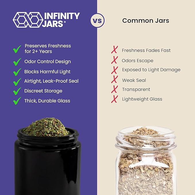 Infinity Jars 500ml (17 fl oz) Airtight UV Glass Jars Smell Proof, Antistatic, Light Blocking Containers for Herbs, Coffee, Tea & Spices Durable, Refillable & Travel-Friendly Storage