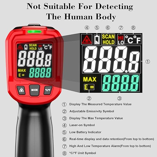 FKM Infrared Thermometer Gun,Non Contact Laser Thermometer Gun for Industrial,HVAC,Engine,Kitchen Cooking,Digital IR Temperature Gun -58°F~1112°F(-50°C~600°C) Adjustable Emissivity,Not for Human