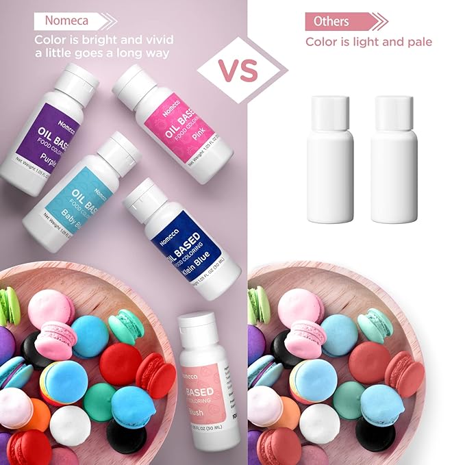 Oil Based Food Coloring for Chocolate - 30 Milliliters Upgraded Blush Oil Food Color for Baking Cake Decorating, Edible Food Dye for Candy Melts Cookies Easter Egg Icing Fondant Meringues